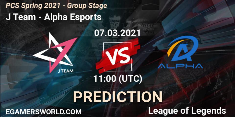 J Team - Alpha Esports: ennuste. 07.03.21, LoL, PCS Spring 2021 - Group Stage