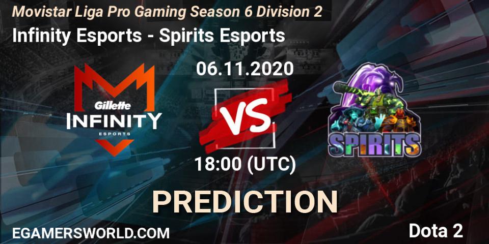 Infinity Esports - Spirits Esports: ennuste. 06.11.2020 at 18:17, Dota 2, Movistar Liga Pro Gaming Season 6 Division 2