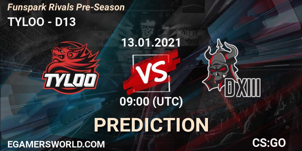 TYLOO - D13: ennuste. 13.01.2021 at 09:00, Counter-Strike (CS2), Funspark Rivals Pre-Season