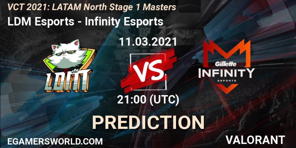 LDM Esports - Infinity Esports: ennuste. 11.03.2021 at 21:00, VALORANT, VCT 2021: LATAM North Stage 1 Masters