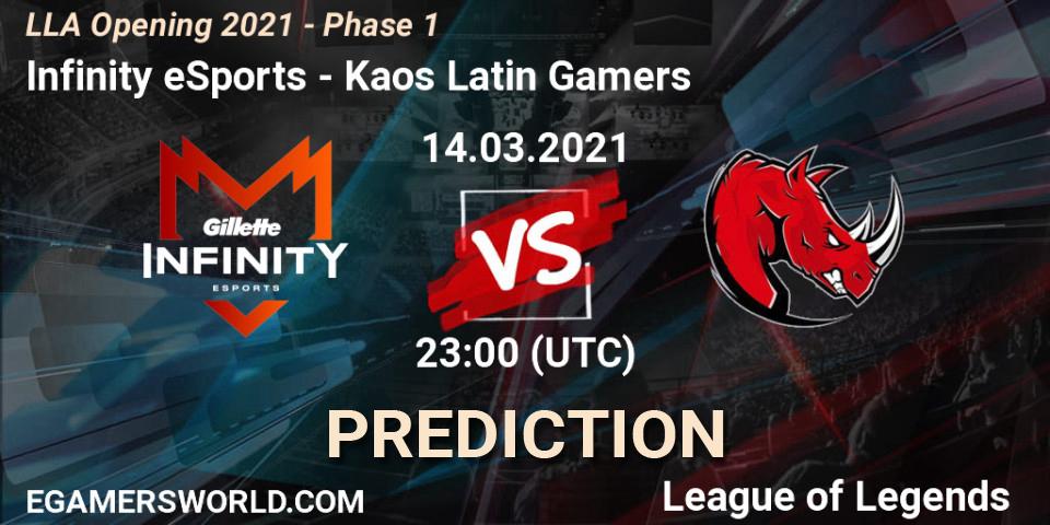 Infinity eSports - Kaos Latin Gamers: ennuste. 14.03.2021 at 23:00, LoL, LLA Opening 2021 - Phase 1