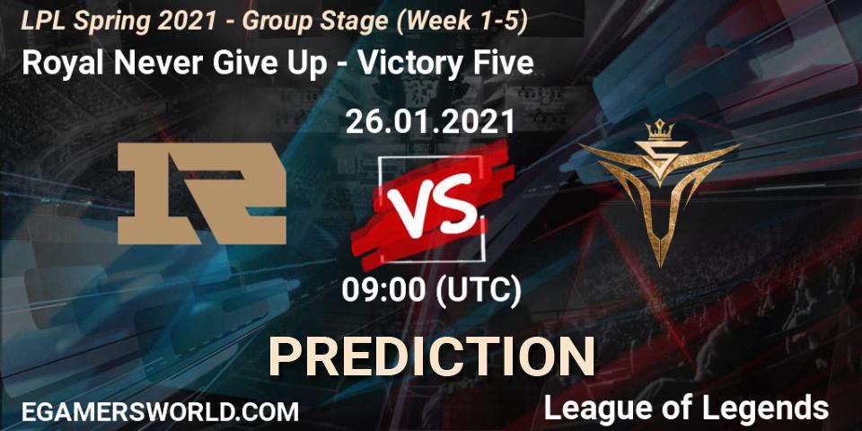 Royal Never Give Up - Victory Five: ennuste. 26.01.2021 at 09:20, LoL, LPL Spring 2021 - Group Stage (Week 1-5)