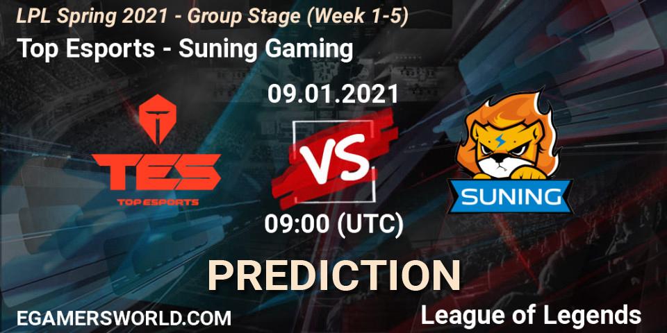 Top Esports - Suning Gaming: ennuste. 09.01.2021 at 09:00, LoL, LPL Spring 2021 - Group Stage (Week 1-5)