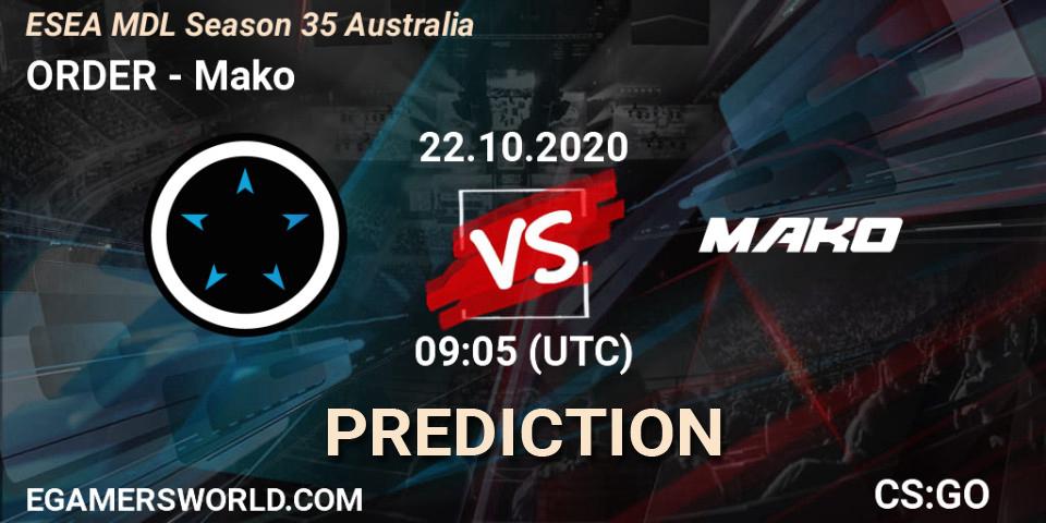 ORDER - Mako: ennuste. 22.10.2020 at 09:05, Counter-Strike (CS2), ESEA MDL Season 35 Australia