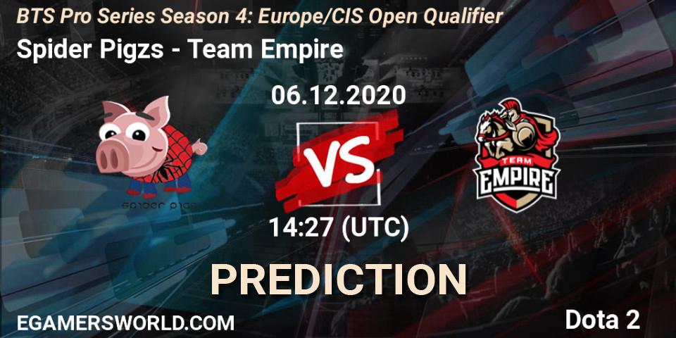Spider Pigzs - Team Empire: ennuste. 06.12.2020 at 14:26, Dota 2, BTS Pro Series Season 4: Europe/CIS Open Qualifier