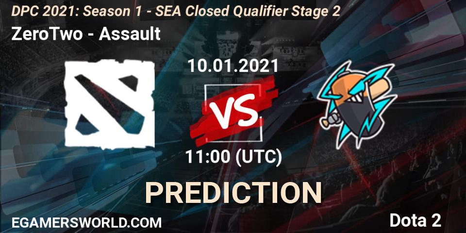 ZeroTwo - Assault: ennuste. 10.01.2021 at 11:06, Dota 2, DPC 2021: Season 1 - SEA Closed Qualifier Stage 2