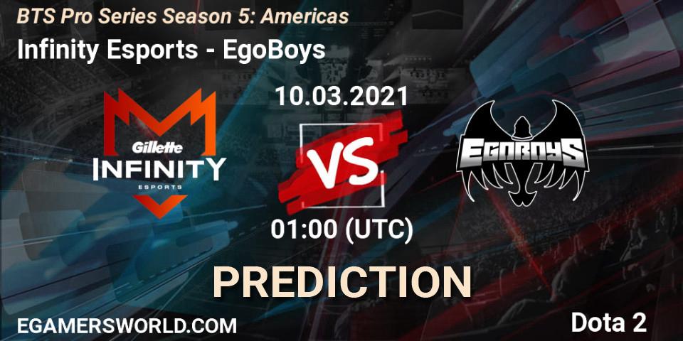 Infinity Esports - EgoBoys: ennuste. 10.03.2021 at 01:22, Dota 2, BTS Pro Series Season 5: Americas