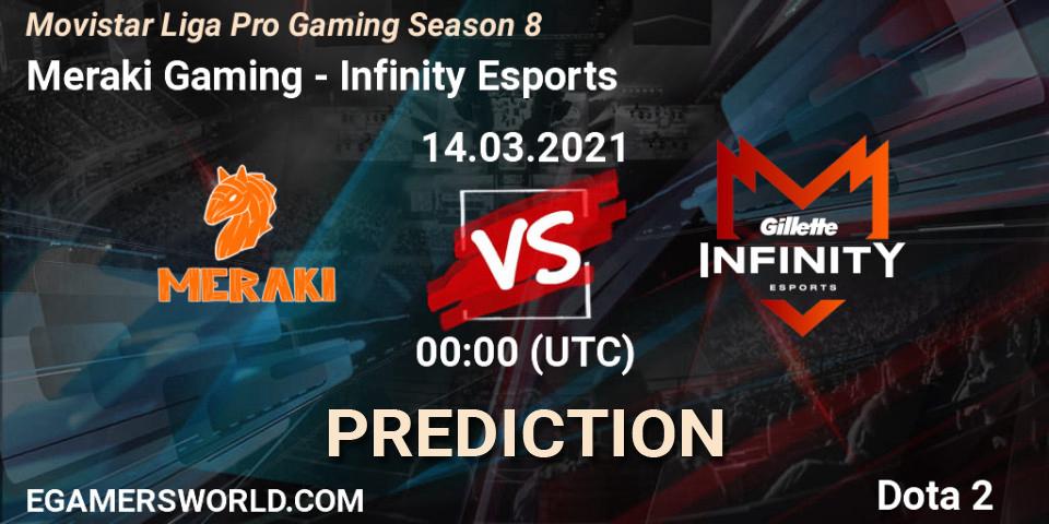 Meraki Gaming - Infinity Esports: ennuste. 13.03.2021 at 23:59, Dota 2, Movistar Liga Pro Gaming Season 8