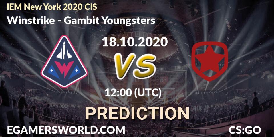 Winstrike - Gambit Esports: ennuste. 18.10.2020 at 12:00, Counter-Strike (CS2), IEM New York 2020 CIS