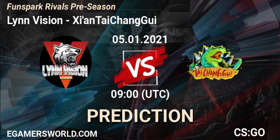 Lynn Vision - Xi'anTaiChangGui: ennuste. 05.01.2021 at 09:00, Counter-Strike (CS2), Funspark Rivals Pre-Season