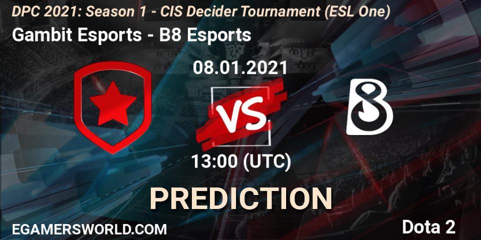 Gambit Esports - B8 Esports: ennuste. 08.01.2021 at 13:31, Dota 2, DPC 2021: Season 1 - CIS Decider Tournament (ESL One)