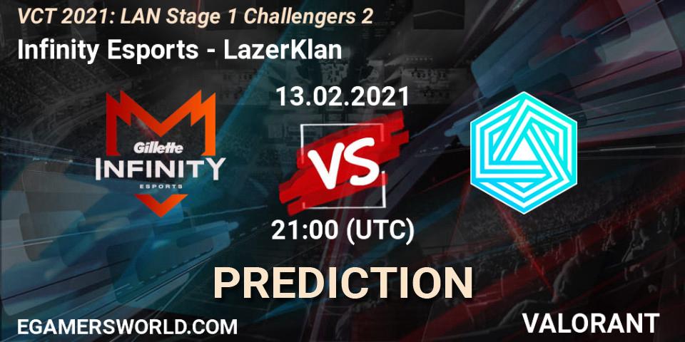 Infinity Esports - LazerKlan: ennuste. 13.02.2021 at 21:00, VALORANT, VCT 2021: LAN Stage 1 Challengers 2