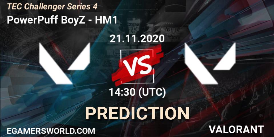 PowerPuff BoyZ - HM1: ennuste. 21.11.2020 at 14:30, VALORANT, TEC Challenger Series 4