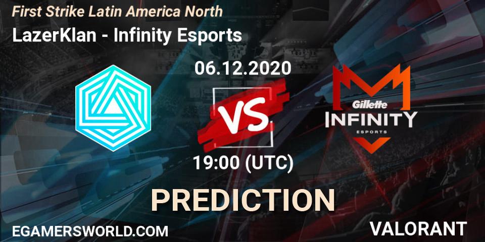 LazerKlan - Infinity Esports: ennuste. 07.12.2020 at 00:00, VALORANT, First Strike Latin America North