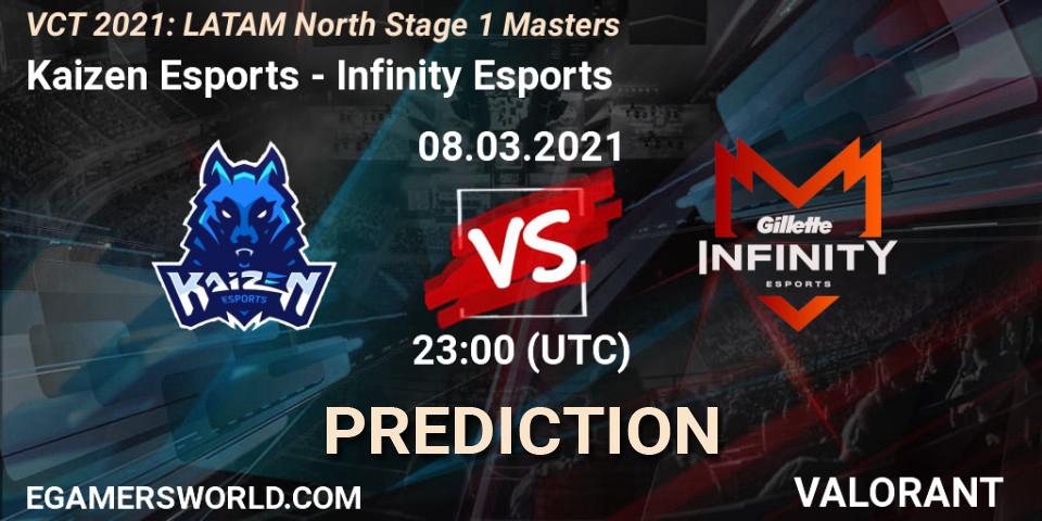 Kaizen Esports - Infinity Esports: ennuste. 08.03.2021 at 23:45, VALORANT, VCT 2021: LATAM North Stage 1 Masters