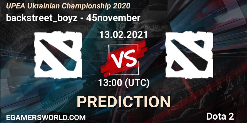 backstreet_boyz - 45november: ennuste. 06.03.2021 at 13:40, Dota 2, UPEA Ukrainian Championship 2020