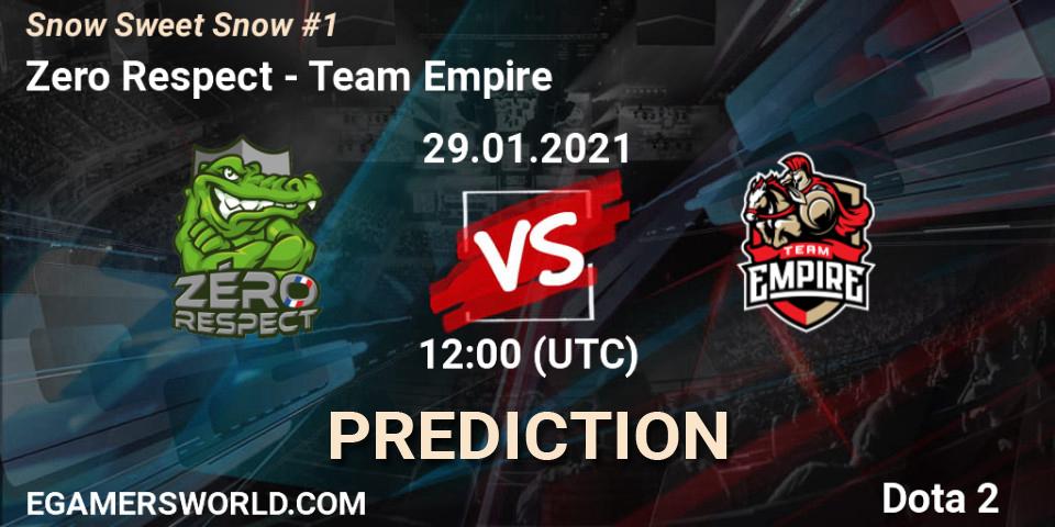 Zero Respect - Team Empire: ennuste. 29.01.2021 at 12:00, Dota 2, Snow Sweet Snow #1