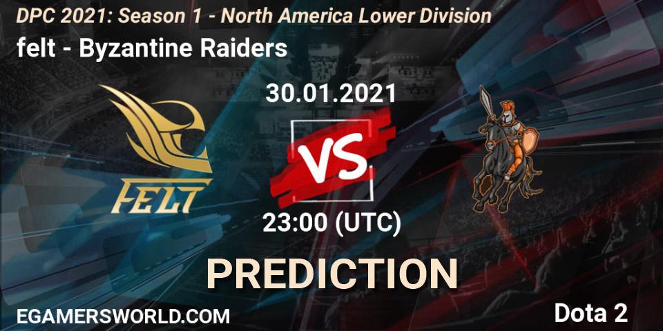 felt - Byzantine Raiders: ennuste. 30.01.2021 at 23:01, Dota 2, DPC 2021: Season 1 - North America Lower Division