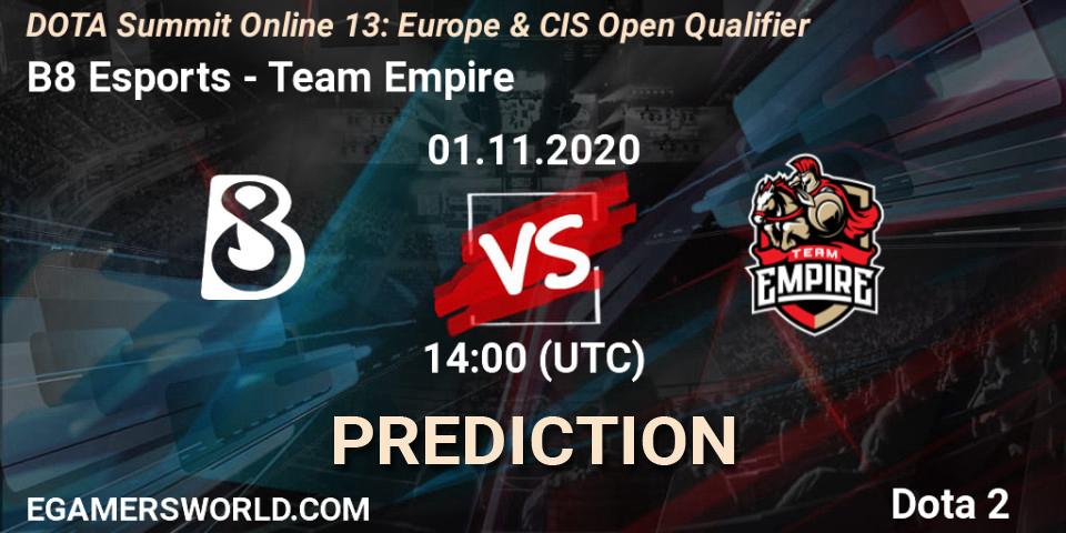 B8 Esports - Team Empire: ennuste. 01.11.2020 at 15:31, Dota 2, DOTA Summit 13: Europe & CIS Open Qualifier