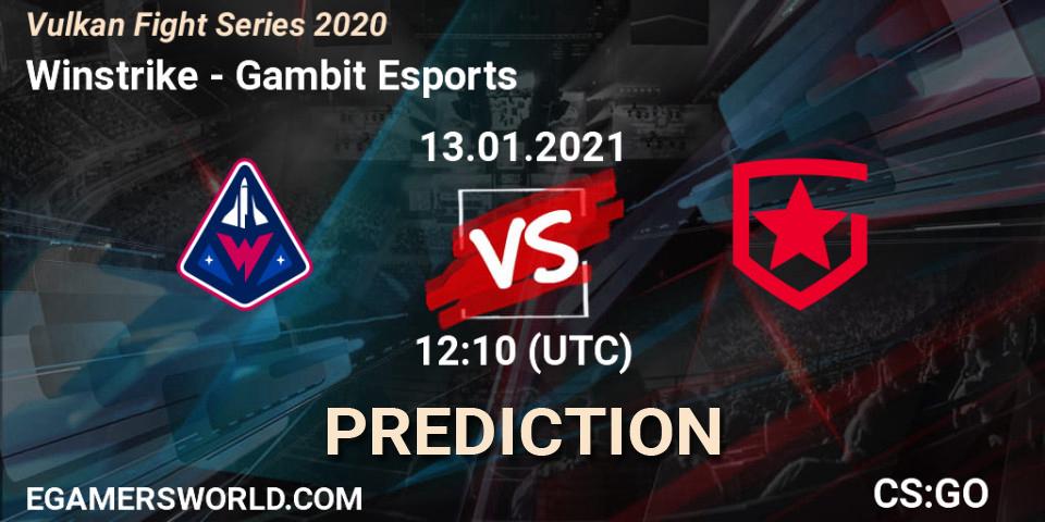 Winstrike - Gambit Esports: ennuste. 13.01.2021 at 12:10, Counter-Strike (CS2), Vulkan Fight Series 2020