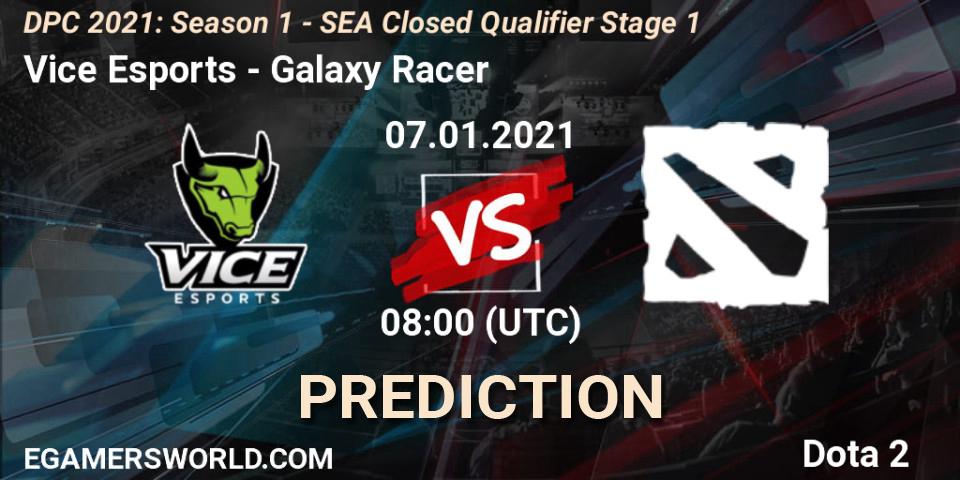 Vice Esports - Galaxy Racer: ennuste. 07.01.2021 at 07:31, Dota 2, DPC 2021: Season 1 - SEA Closed Qualifier Stage 1