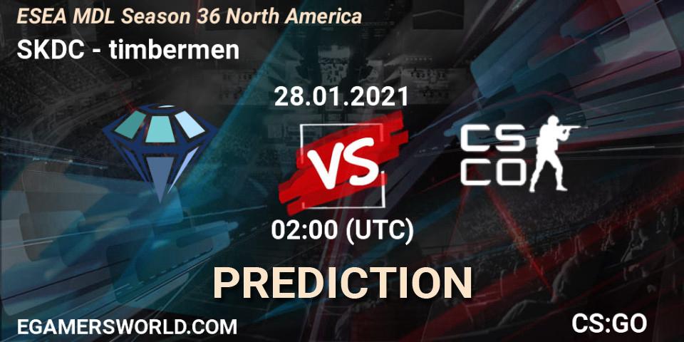 SKDC - Depth: ennuste. 28.01.2021 at 02:00, Counter-Strike (CS2), MDL ESEA Season 36: North America - Premier Division