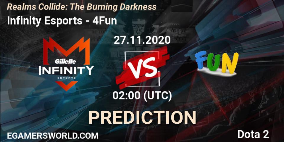Infinity Esports - 4Fun: ennuste. 27.11.2020 at 02:46, Dota 2, Realms Collide: The Burning Darkness