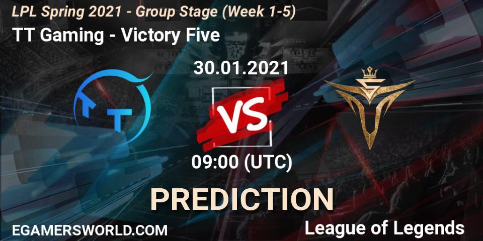 TT Gaming - Victory Five: ennuste. 30.01.2021 at 09:18, LoL, LPL Spring 2021 - Group Stage (Week 1-5)