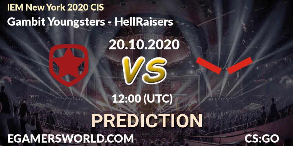 Gambit Esports - HellRaisers: ennuste. 20.10.20, CS2 (CS:GO), IEM New York 2020 CIS
