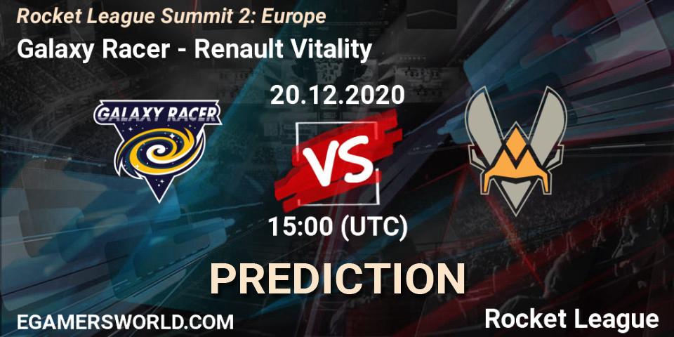 Galaxy Racer - Renault Vitality: ennuste. 20.12.20, Rocket League, Rocket League Summit 2: Europe