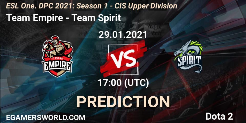 Team Empire - Team Spirit: ennuste. 29.01.21, Dota 2, ESL One. DPC 2021: Season 1 - CIS Upper Division