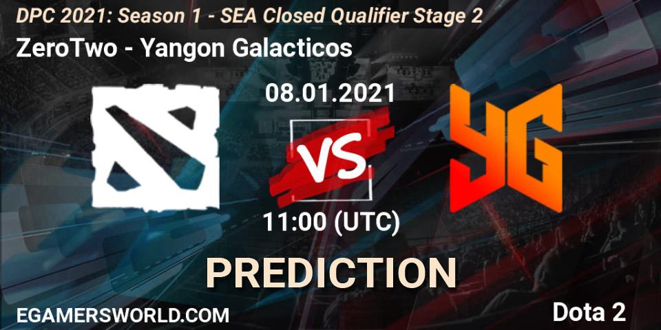 ZeroTwo - Yangon Galacticos: ennuste. 08.01.2021 at 11:27, Dota 2, DPC 2021: Season 1 - SEA Closed Qualifier Stage 2