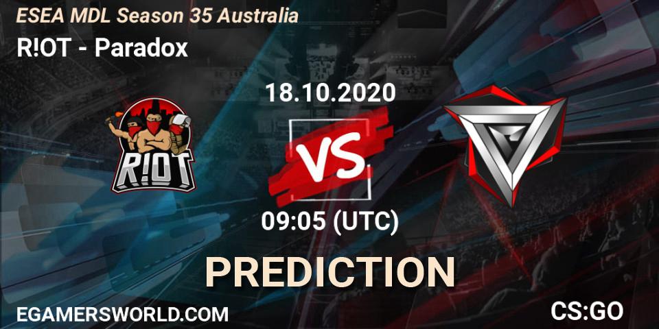 R!OT - Paradox: ennuste. 26.10.2020 at 10:05, Counter-Strike (CS2), ESEA MDL Season 35 Australia