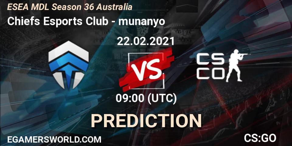 Chiefs Esports Club - munanyo: ennuste. 23.02.2021 at 09:00, Counter-Strike (CS2), MDL ESEA Season 36: Australia - Premier Division