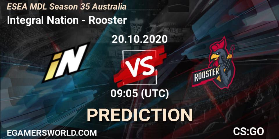 Integral Nation - Rooster: ennuste. 20.10.2020 at 09:05, Counter-Strike (CS2), ESEA MDL Season 35 Australia
