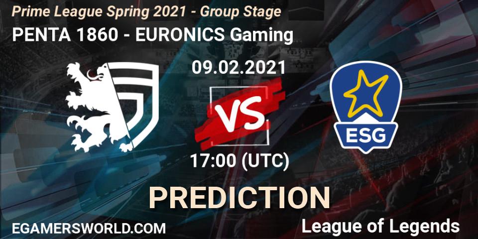 PENTA 1860 - EURONICS Gaming: ennuste. 09.02.2021 at 19:00, LoL, Prime League Spring 2021 - Group Stage