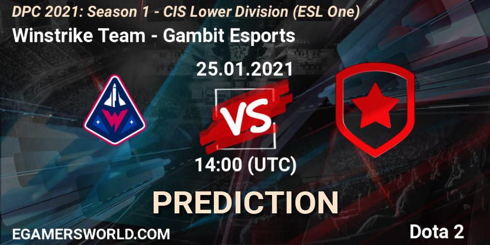Winstrike Team - Gambit Esports: ennuste. 25.01.2021 at 13:59, Dota 2, ESL One. DPC 2021: Season 1 - CIS Lower Division