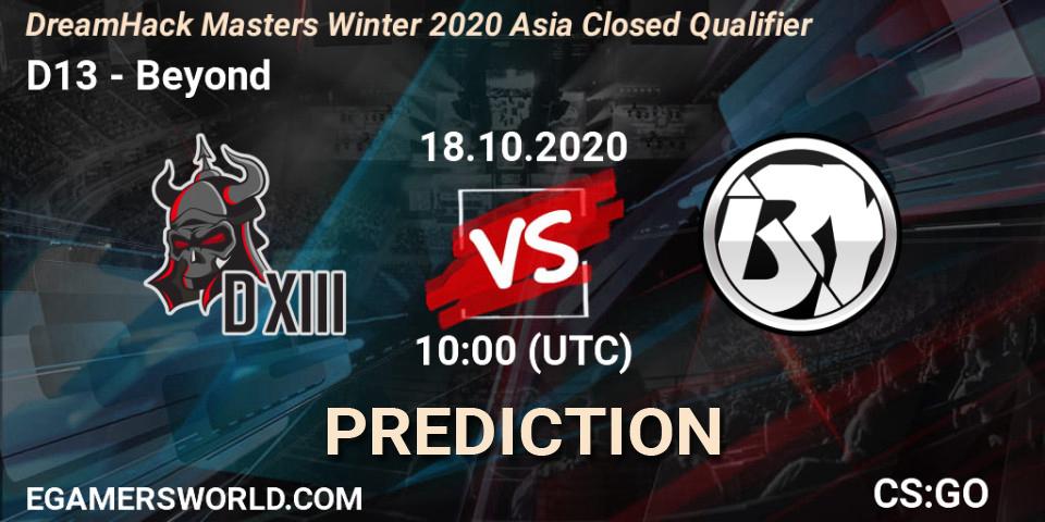 D13 - Beyond: ennuste. 18.10.20, CS2 (CS:GO), DreamHack Masters Winter 2020 Asia Closed Qualifier