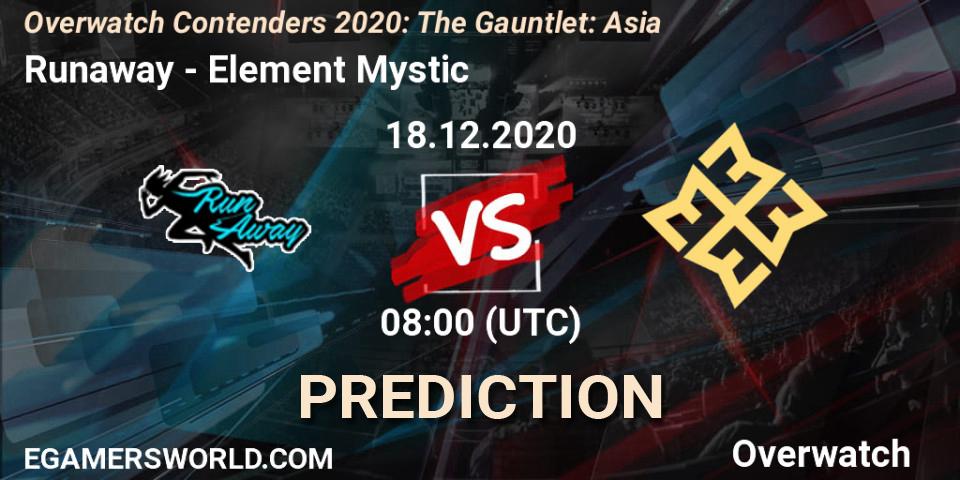 Runaway - Element Mystic: ennuste. 18.12.20, Overwatch, Overwatch Contenders 2020: The Gauntlet: Asia