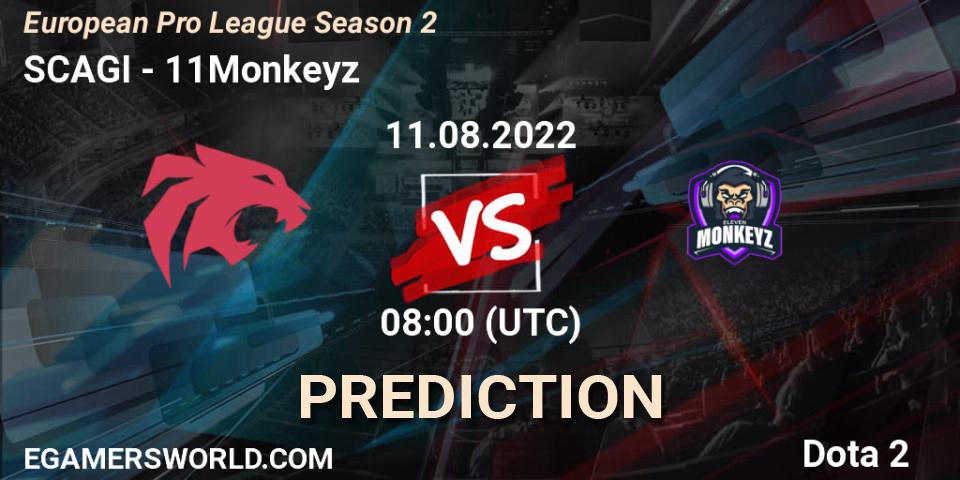 SCAGI - 11Monkeyz: ennuste. 11.08.2022 at 08:16, Dota 2, European Pro League Season 2