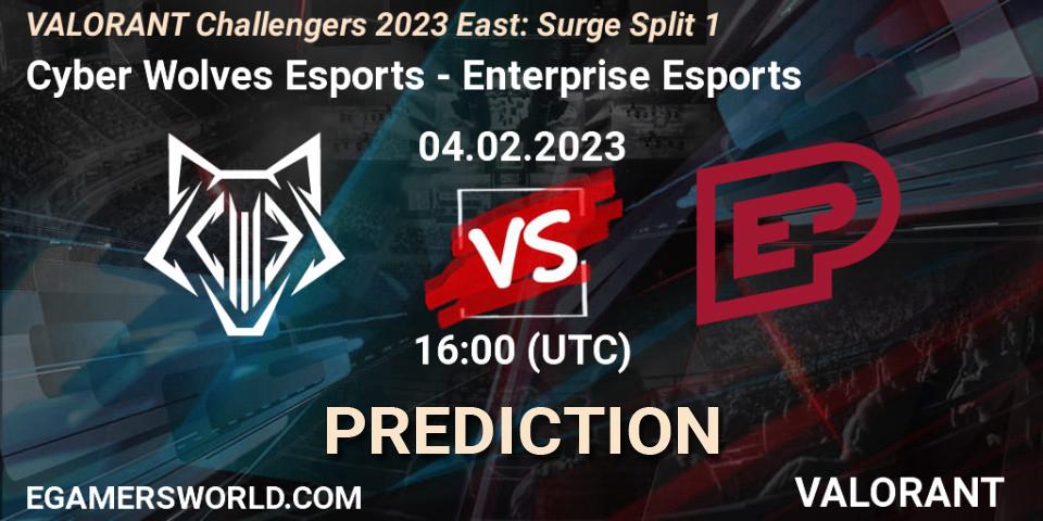 Cyber Wolves Esports - Enterprise Esports: ennuste. 04.02.23, VALORANT, VALORANT Challengers 2023 East: Surge Split 1