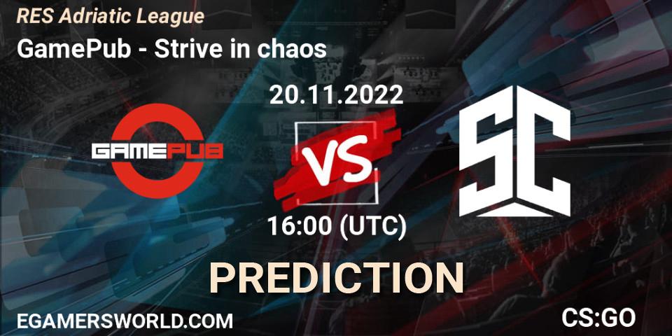 GamePub - Strive in chaos: ennuste. 20.11.2022 at 16:00, Counter-Strike (CS2), RES Adriatic League