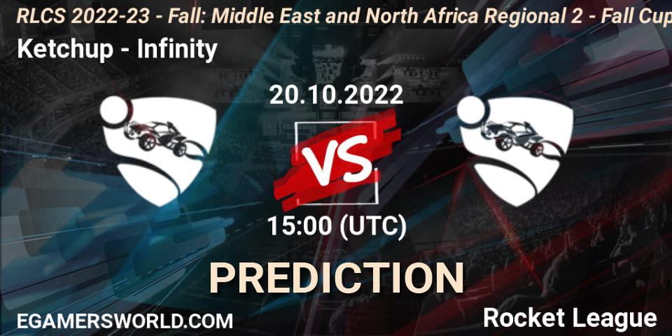 Ketchup - Infinity: ennuste. 20.10.2022 at 15:00, Rocket League, RLCS 2022-23 - Fall: Middle East and North Africa Regional 2 - Fall Cup