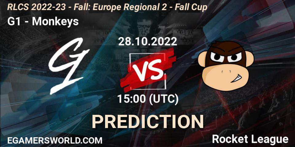 G1 - Monkeys: ennuste. 28.10.2022 at 15:00, Rocket League, RLCS 2022-23 - Fall: Europe Regional 2 - Fall Cup