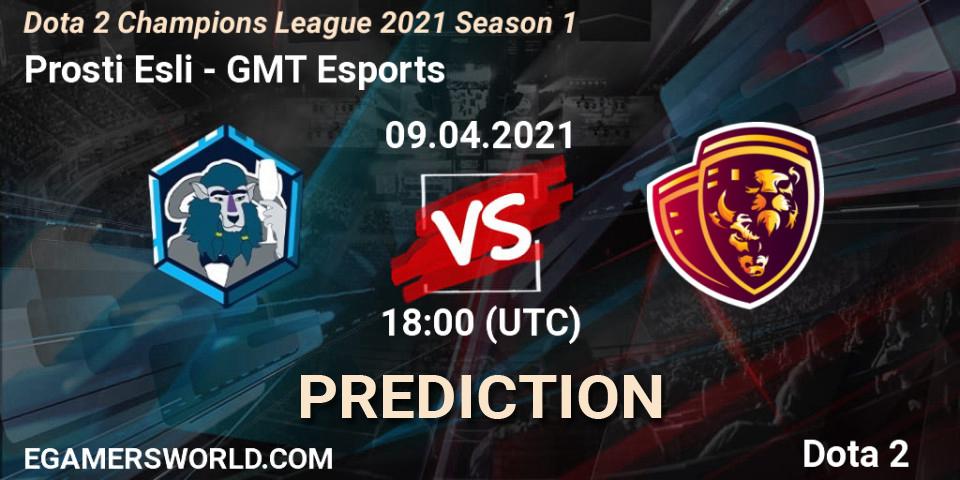 Prosti Esli - GMT Esports: ennuste. 09.04.2021 at 18:00, Dota 2, Dota 2 Champions League 2021 Season 1