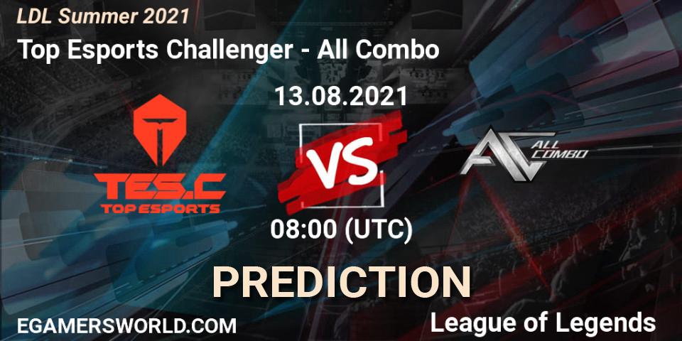 Top Esports Challenger - All Combo: ennuste. 13.08.2021 at 08:00, LoL, LDL Summer 2021