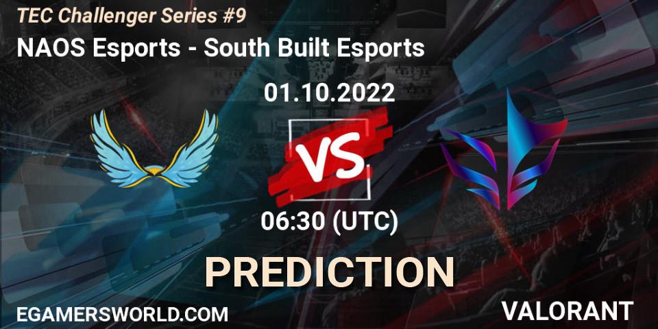 NAOS Esports - South Built Esports: ennuste. 01.10.2022 at 06:30, VALORANT, TEC Challenger Series #9