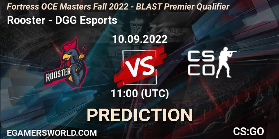 Rooster - DGG Esports: ennuste. 10.09.2022 at 11:00, Counter-Strike (CS2), Fortress OCE Masters Fall 2022 - BLAST Premier Qualifier