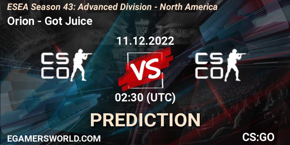Orion - Got Juice: ennuste. 11.12.2022 at 02:30, Counter-Strike (CS2), ESEA Season 43: Advanced Division - North America