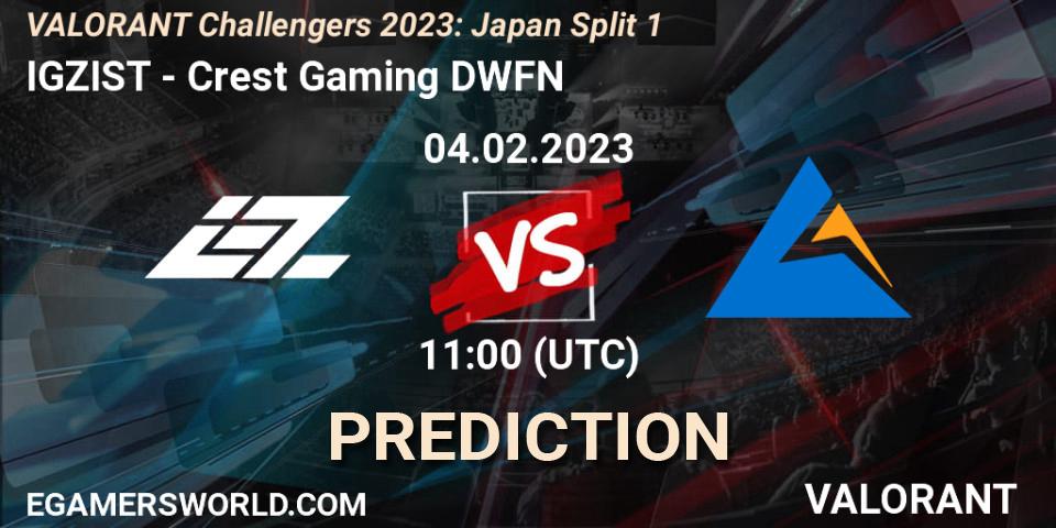 IGZIST - Crest Gaming DWFN: ennuste. 04.02.23, VALORANT, VALORANT Challengers 2023: Japan Split 1